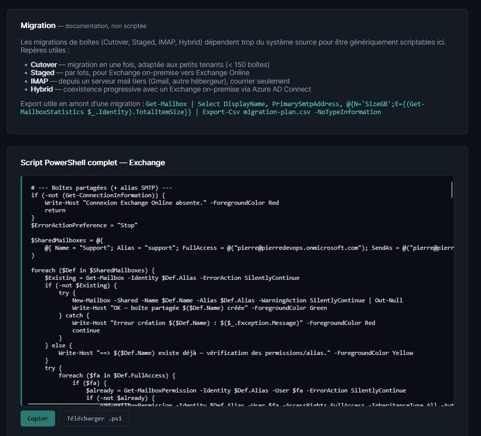 Module Exchange — script généré et repères de migration