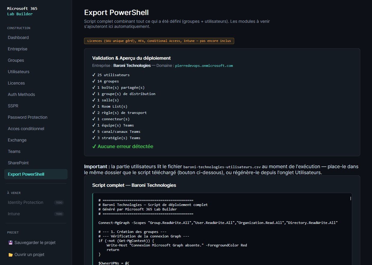 Validation avant déploiement et script PowerShell complet