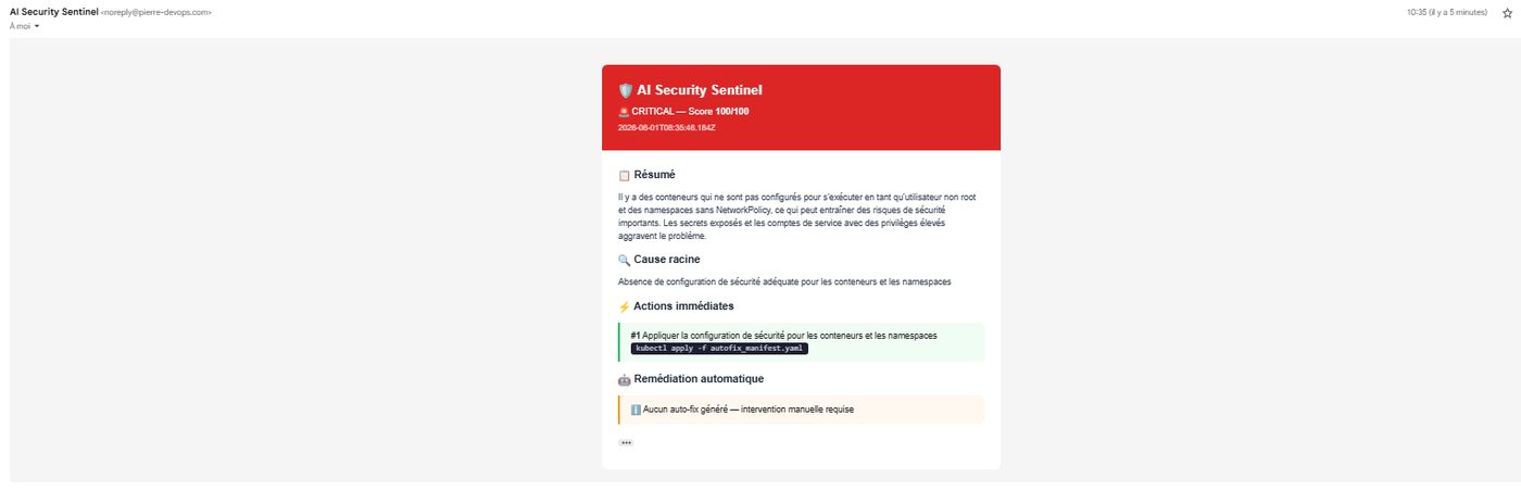 Demandes de correction ouvertes automatiquement