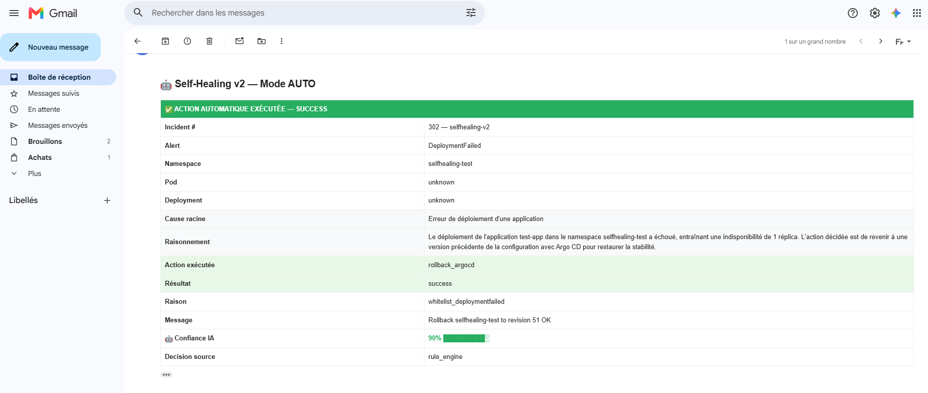 Email rollback ArgoCD success
